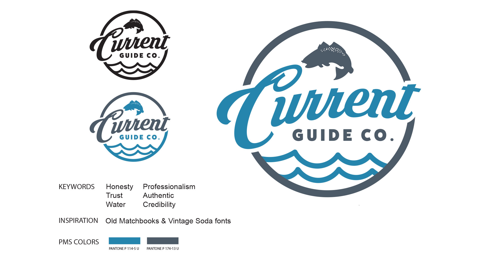 Current Guide Company